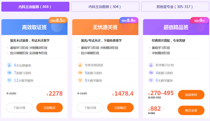 2019內(nèi)科主治醫(yī)師查成績期福利來襲！