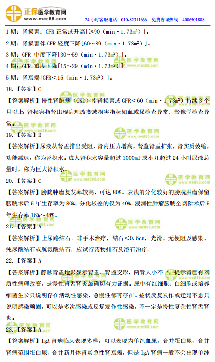 2019年臨床執(zhí)業(yè)醫(yī)師高頻試題 第三單元 150題！
