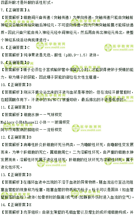 2019年臨床助理醫(yī)師高頻試題 第一單元 150題！答案解析！