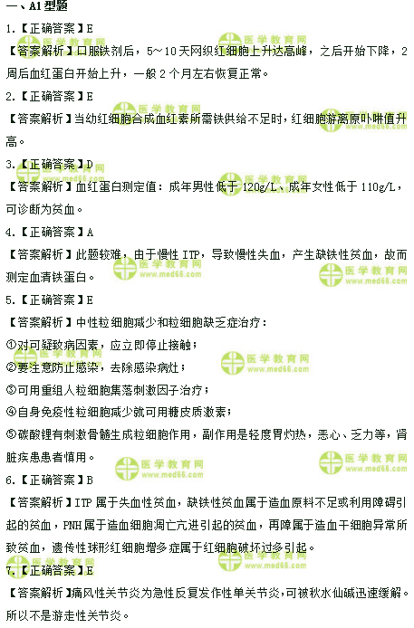 2019年臨床助理醫(yī)師高頻試題 第二單元 150題！答案解析！