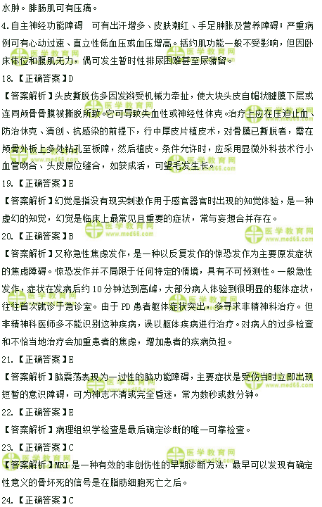 2019年臨床助理醫(yī)師高頻試題 第二單元 150題！答案解析！