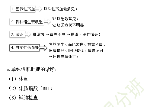 必背！2019年臨床執(zhí)業(yè)醫(yī)師兒科學科目高頻考點匯總（三）