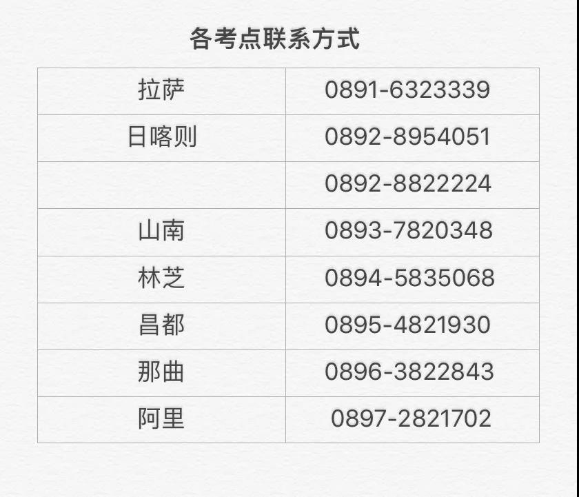 西藏2019年醫(yī)用設(shè)備使用人員業(yè)務(wù)能力考評通知