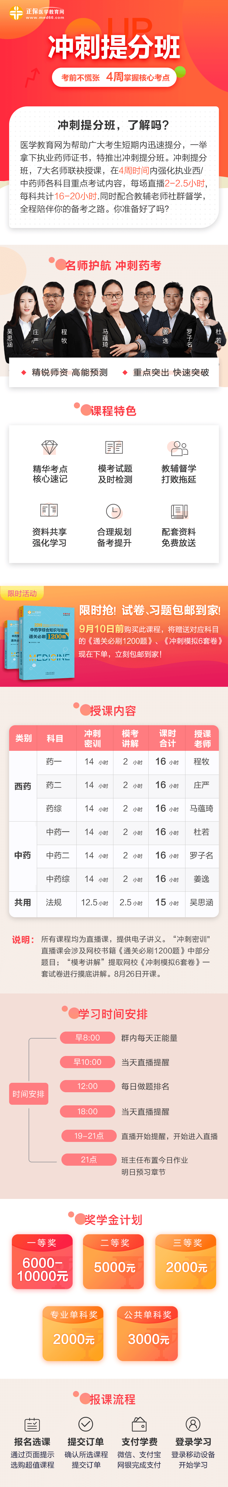 2019執(zhí)業(yè)藥師沖刺**班！每天2小時，4周掌握核心考點！