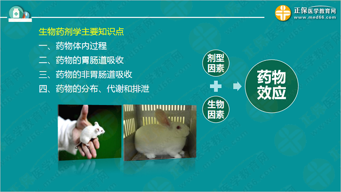 【視頻】考前70天！錢韻文教你如何高效復(fù)習(xí)執(zhí)業(yè)藥師！