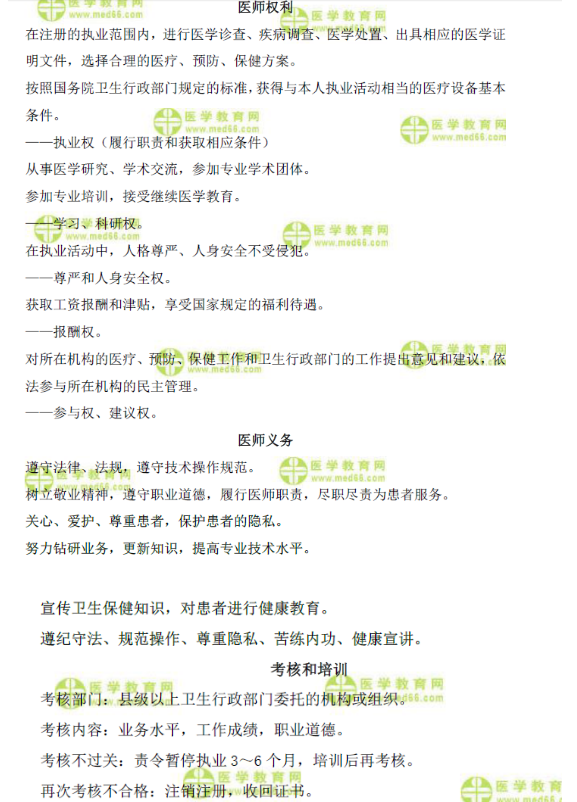 醫(yī)生的權利和義務