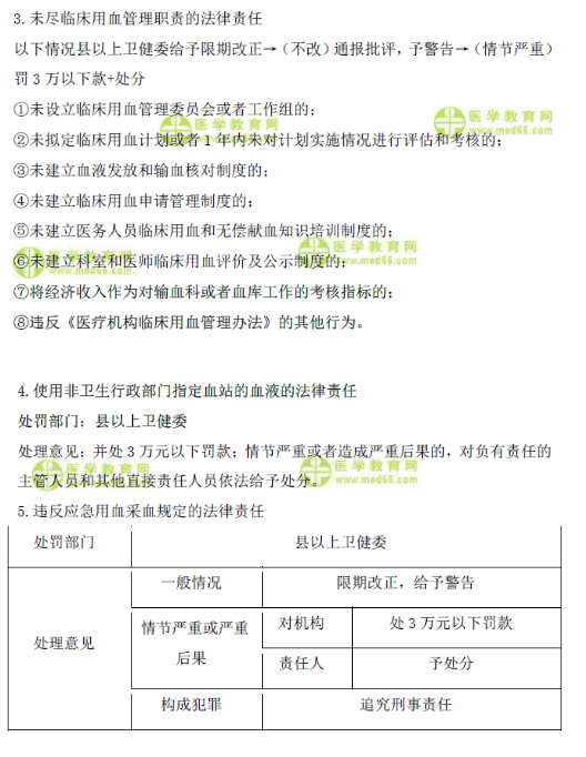 醫(yī)療機構臨床用血管理辦法