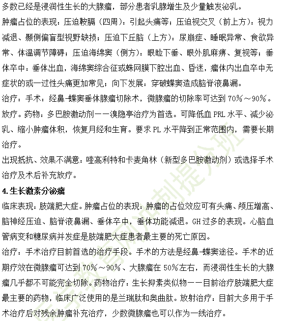 臨床執(zhí)業(yè)醫(yī)師考點