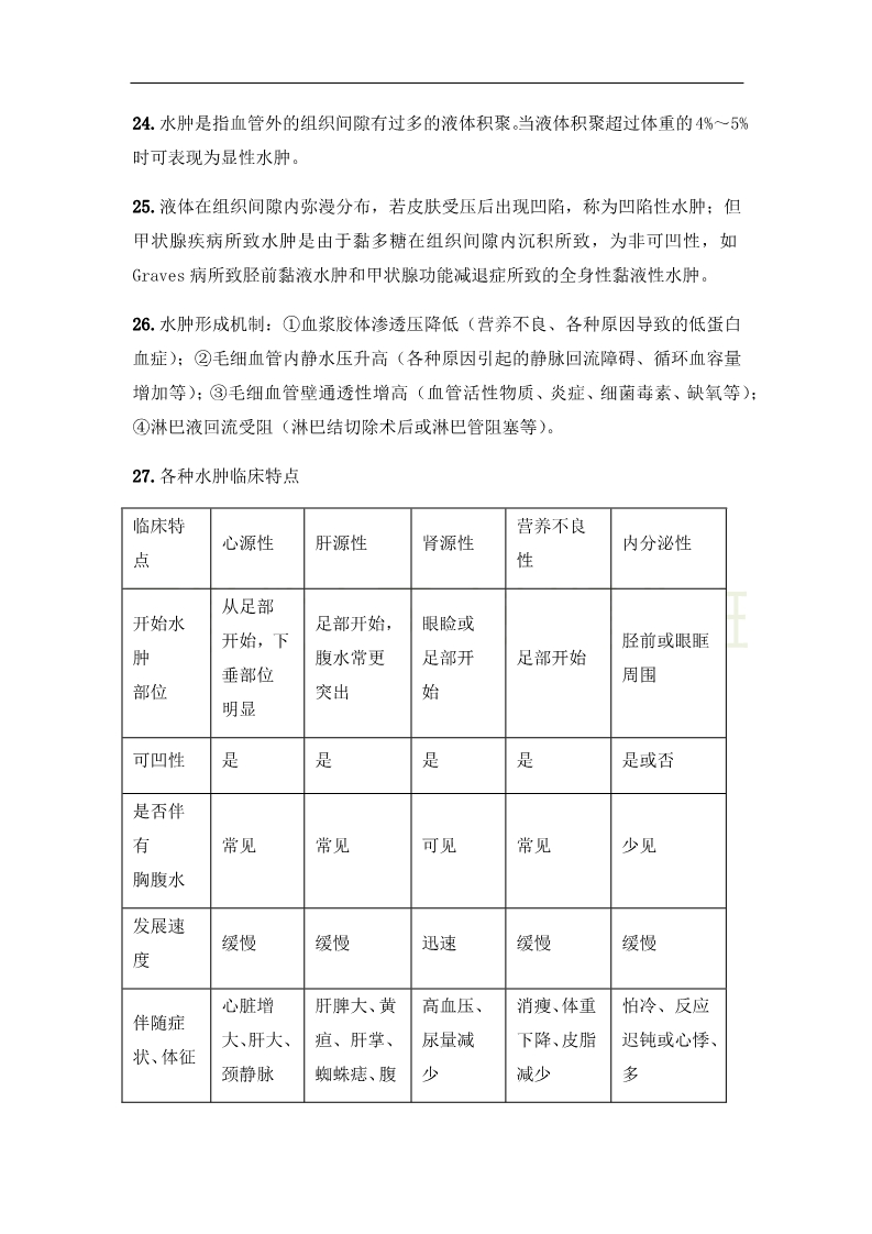 臨床執(zhí)業(yè)醫(yī)師“實(shí)踐綜合”科目24大高頻出題點(diǎn)，搶分速記（1）