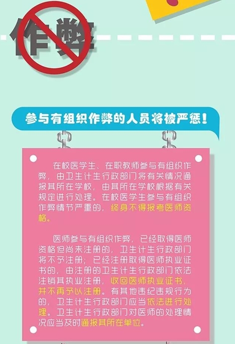 醫(yī)考作弊，嚴懲不貸
