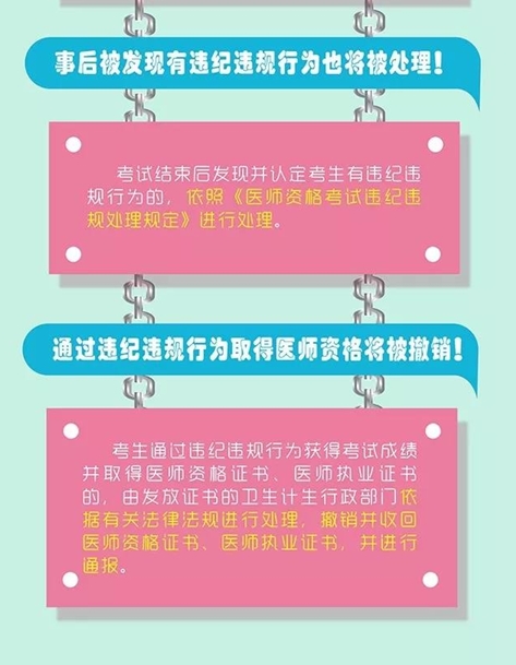 醫(yī)考作弊，嚴懲不貸
