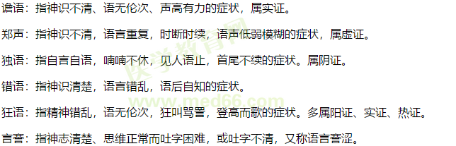 譫語、鄭聲、獨(dú)語、錯語、狂語、言謇的臨床表現(xiàn)及其意義
