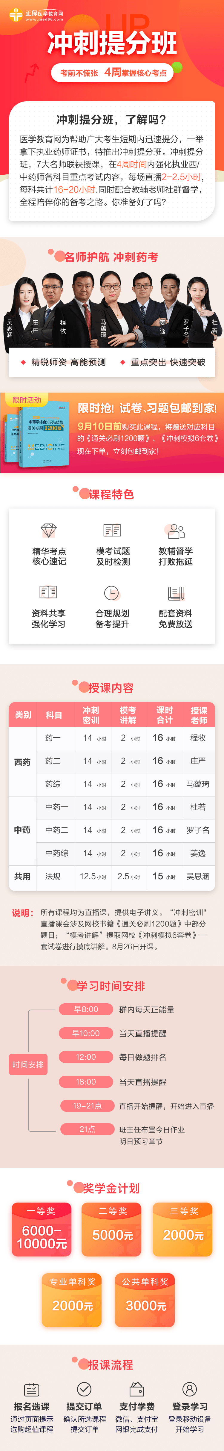 2019執(zhí)業(yè)藥師沖刺**班！每天2小時，4周掌握核心考點！