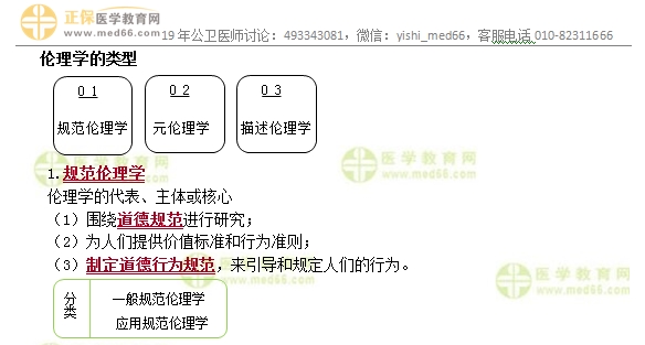 倫理學(xué)的類型