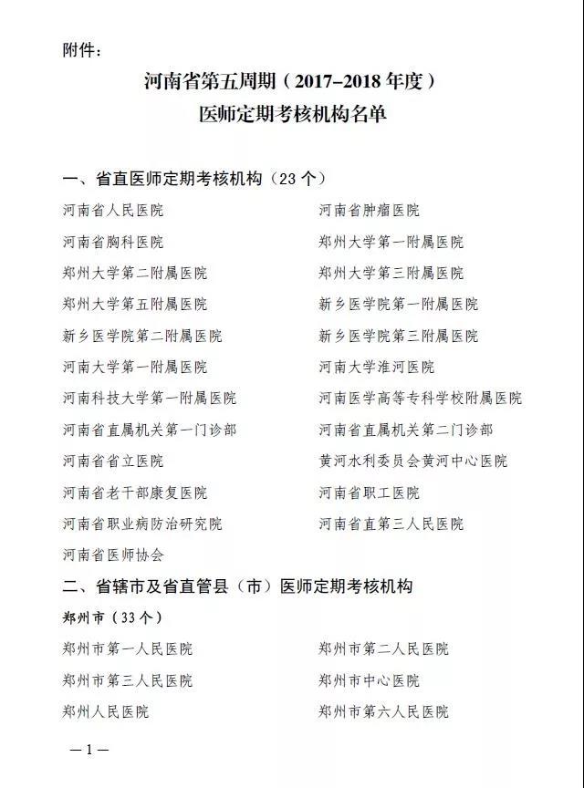 河南省第五周期（2017-2018年度）醫(yī)師定期考核機(jī)構(gòu)名單公示