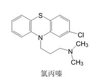 【西藥三科】執(zhí)業(yè)藥師考試西藥三科出題規(guī)律｜重難點匯總！