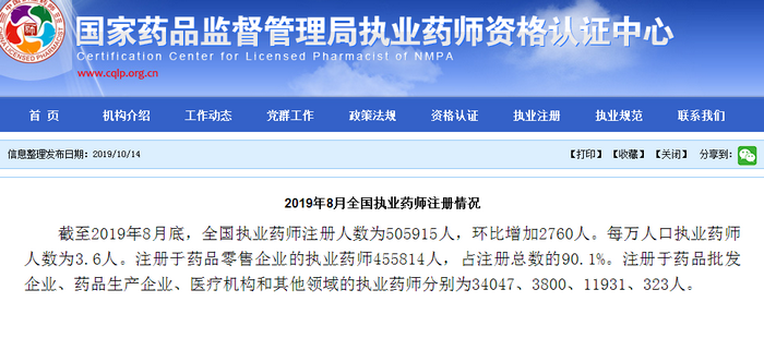 官方公布！2019年8月全國執(zhí)業(yè)藥師注冊情況！
