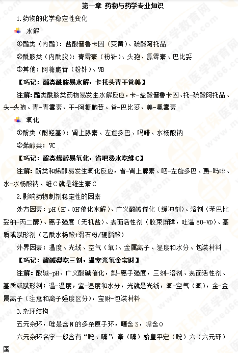 2019年執(zhí)業(yè)藥師《藥一》的藥劑學(xué)，15分鐘經(jīng)典回顧！