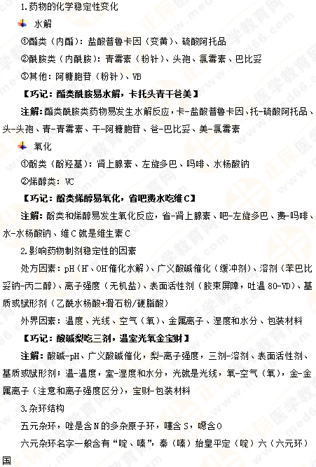 專業(yè)師資講義：執(zhí)業(yè)藥師備考難題——藥物化學(xué)，15分鐘重點(diǎn)回顧！