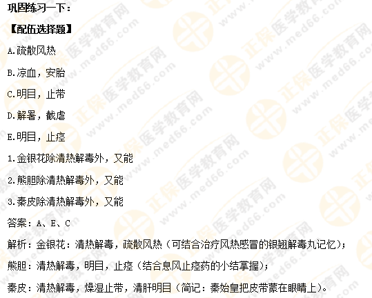 【專業(yè)師資講義】執(zhí)業(yè)藥師《中藥二》清熱藥易考點大總結(jié)！5分鐘看重點！