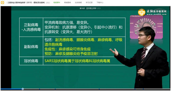 口腔執(zhí)業(yè)醫(yī)師網課對比2019年試題
