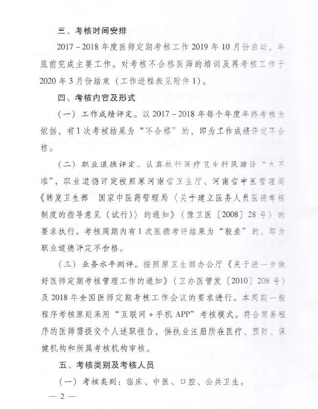 　　哪些醫(yī)師應(yīng)當(dāng)參加河南第五周期（2017-2018年度）醫(yī)師定期考核？（附通知）
