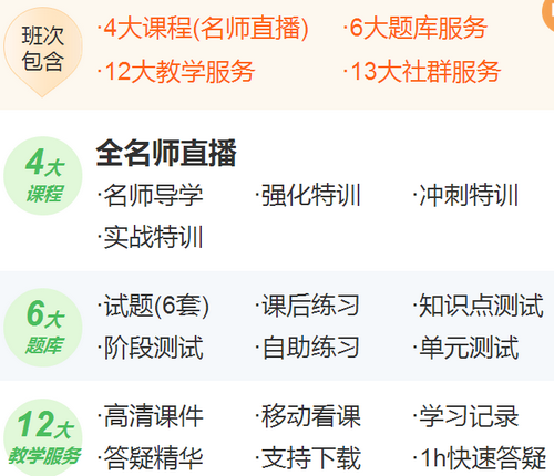 執(zhí)業(yè)藥師VIP簽約特訓(xùn)營(yíng)“爽”11限時(shí)免息！最高立省1411.2元！