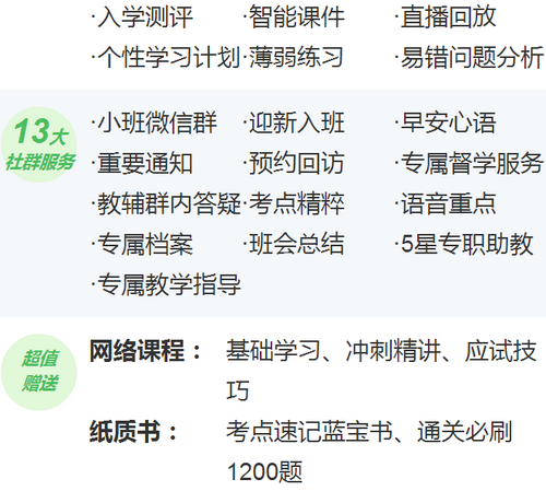 執(zhí)業(yè)藥師VIP簽約特訓(xùn)營(yíng)“爽”11限時(shí)免息！最高立省1411.2元！