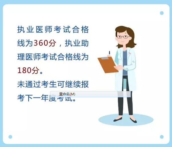 2019年臨床助理醫(yī)師二試合格標(biāo)準(zhǔn)