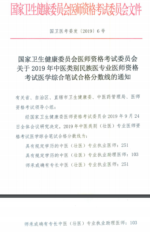 中醫(yī)執(zhí)業(yè)助理醫(yī)師合格分數(shù)線