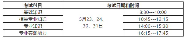 其他專(zhuān)業(yè)考試安排