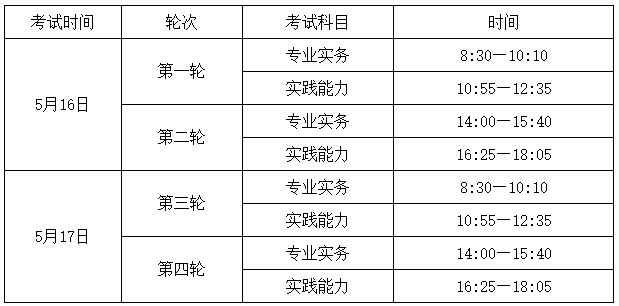 考試時間安排