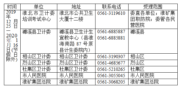 淮北現(xiàn)場確認(rèn)時間