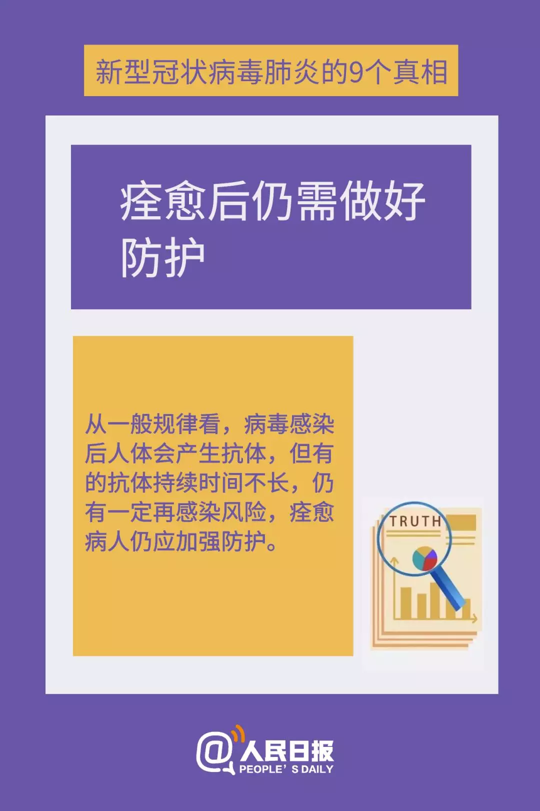 新型冠狀病毒肺炎的真相3 新型冠狀病毒肺炎的真相3