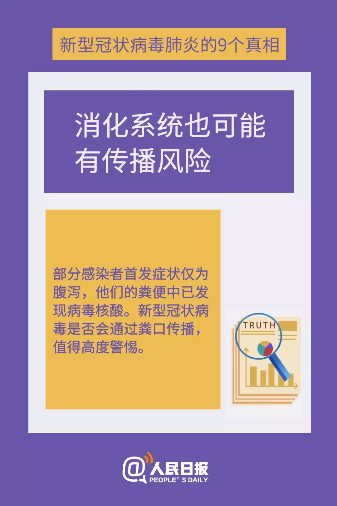 新型冠狀病毒肺炎的真相5 新型冠狀病毒肺炎的真相5