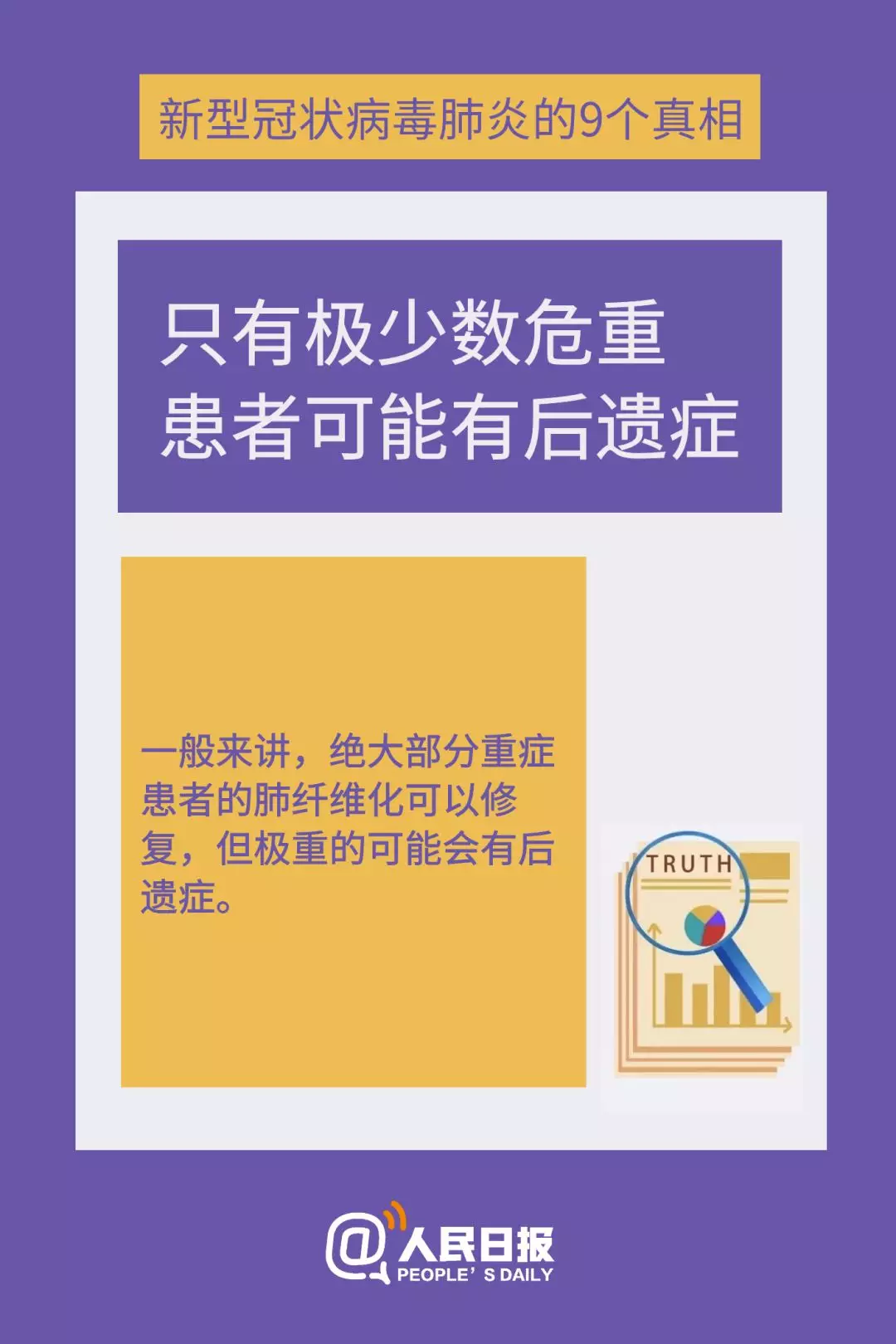 新型冠狀病毒肺炎的真相6 新型冠狀病毒肺炎的真相6