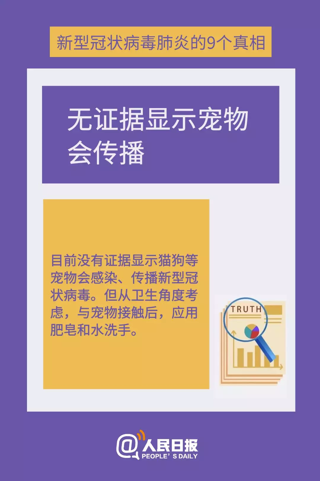 新型冠狀病毒肺炎的真相8 新型冠狀病毒肺炎的真相8