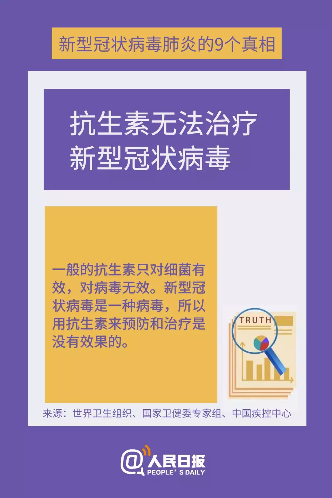 新型冠狀病毒肺炎的真相9 新型冠狀病毒肺炎的真相9