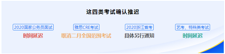 這些考試官方確定推遲 那執(zhí)業(yè)藥師呢？