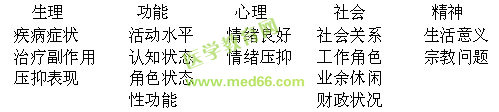 生命質量的構成