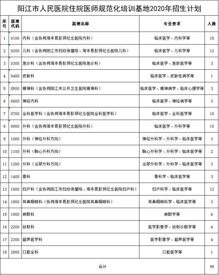 微信圖片_20200324150046 微信圖片_20200324150046