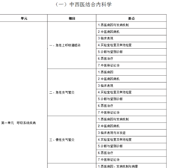 QQ拼音截圖未命名