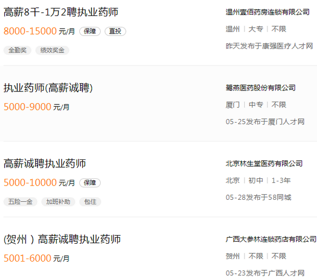 全國(guó)都在“高薪誠(chéng)聘”執(zhí)業(yè)藥師！各省市薪資待遇到底如何？