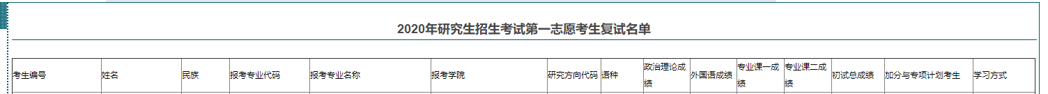 內蒙民族大學 內蒙民族大學
