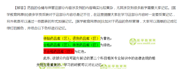 藥品的倉儲與保管