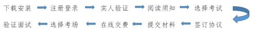 揚州大學醫(yī)學院1