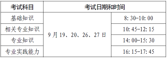 藥學(xué)考試.png