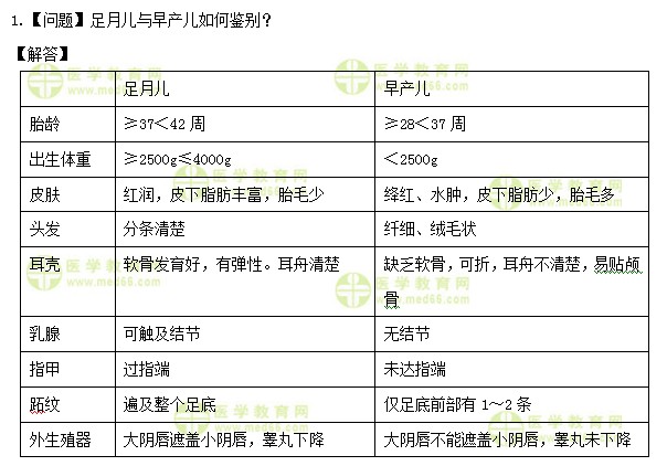 QQ拼音截圖未命名