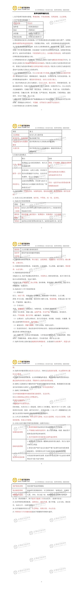 醫(yī)學倫理學
