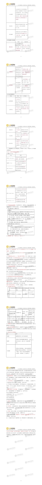 預(yù)防醫(yī)學(xué)科目考點(diǎn) (2)